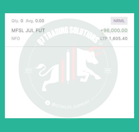 Q7 Trade P&L on MFSL Fut